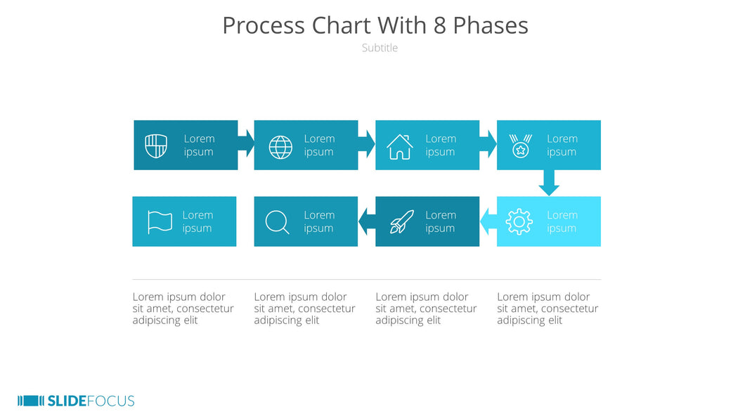 Process Chart With 8 Phases