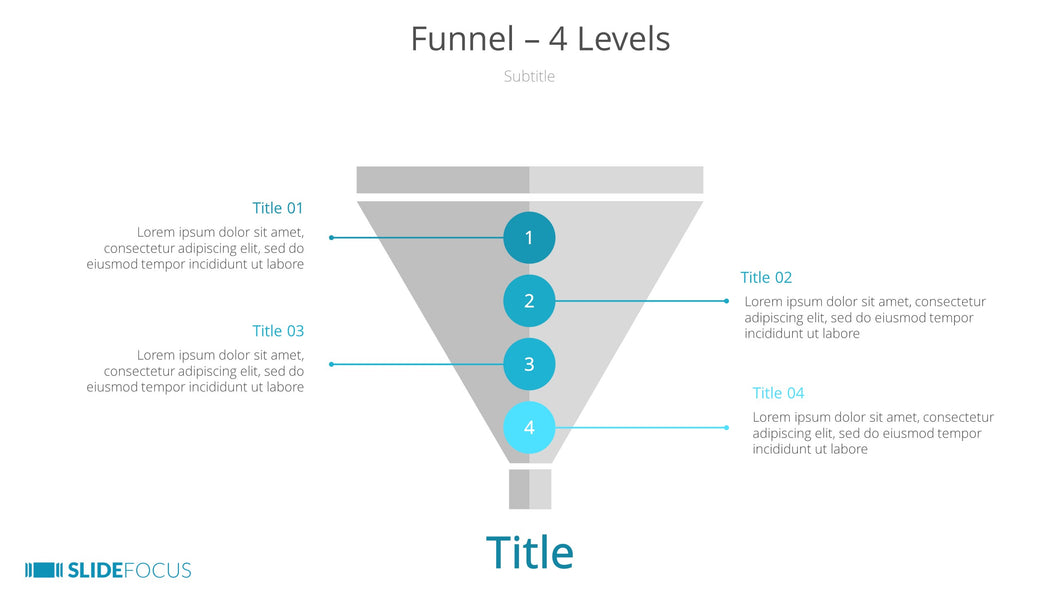 Funnel 4 Levels