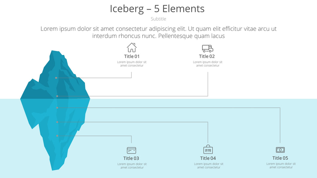 Iceberg 5 Elements