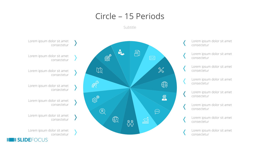 Circle 15 Periods