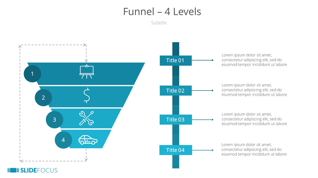 Funnel 4 Levels