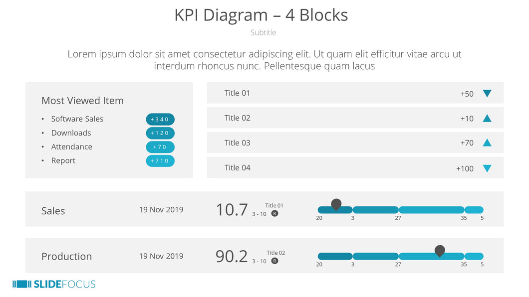 KPI Diagram 4 Blocks