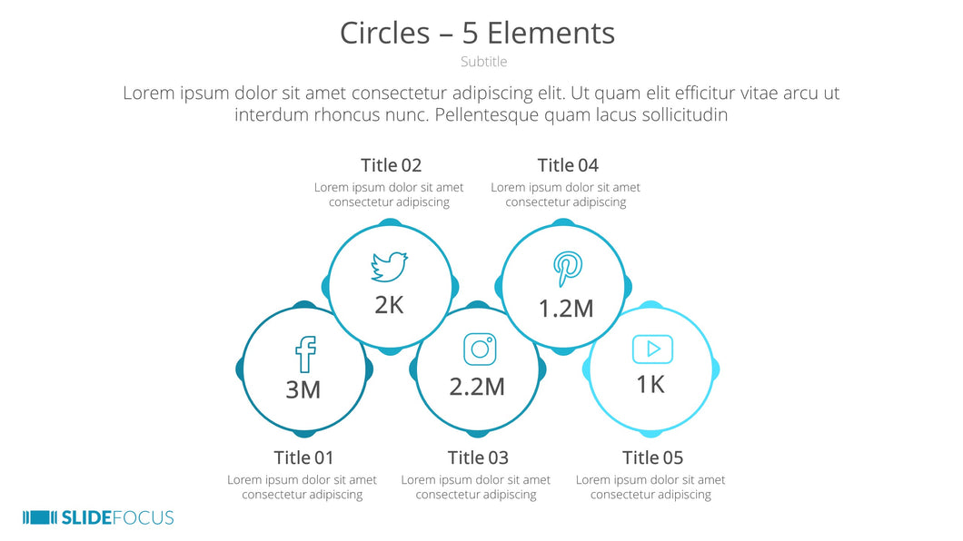 Circles 5 Elements