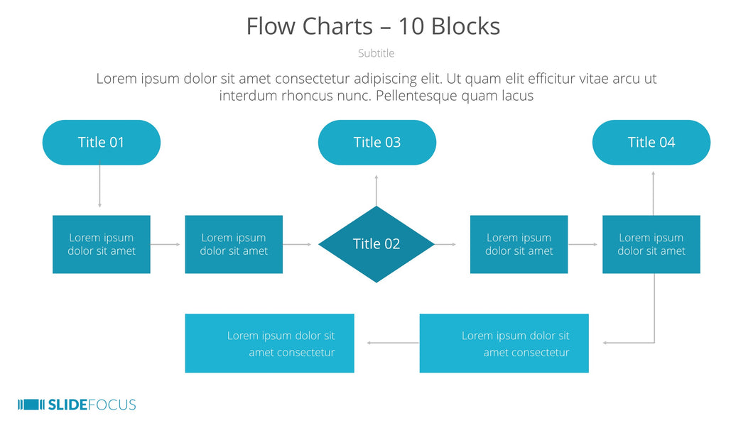 Flow Charts 10 Blocks