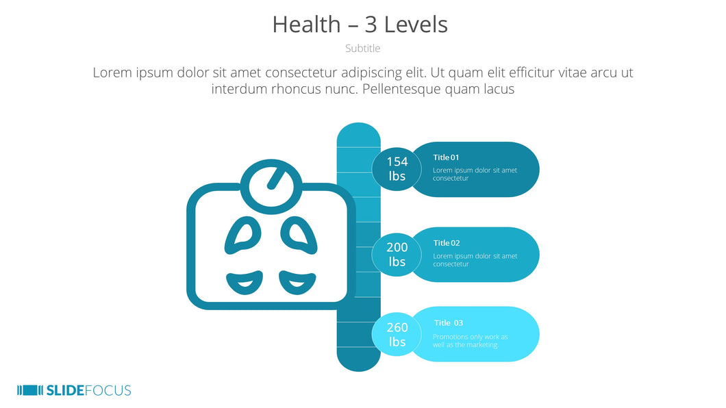 Health 3 Levels