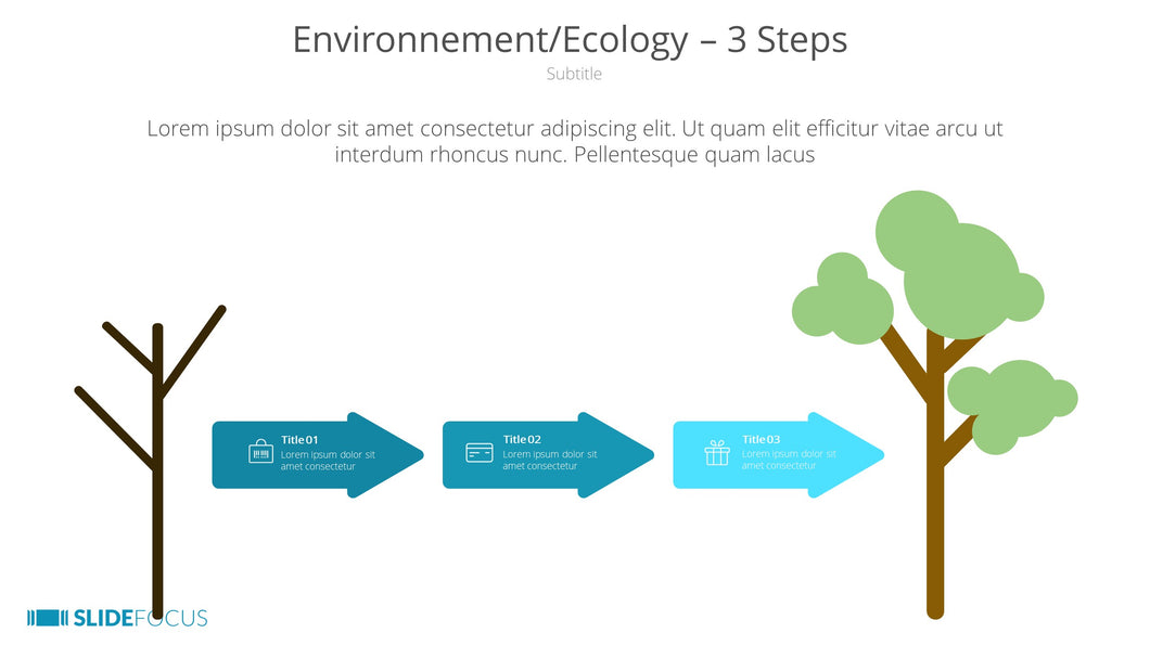 Environnement Ecology 3 Steps