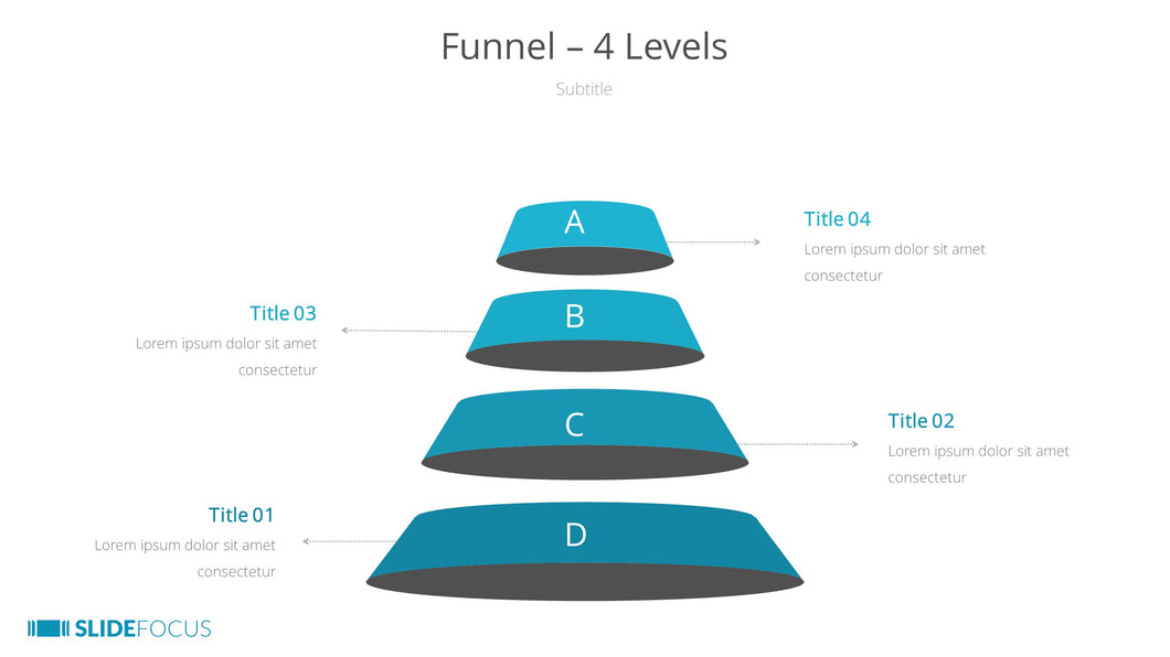 Funnel 4 Levels