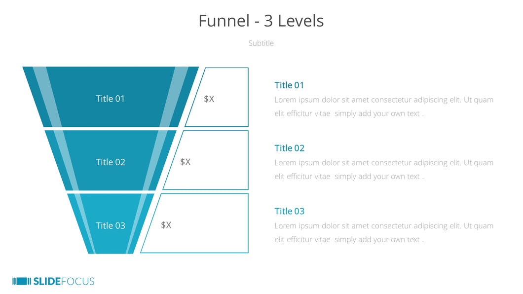 Funnel 3 Levels