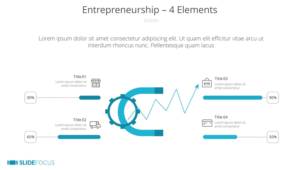 Entrepreneurship 4 Elements