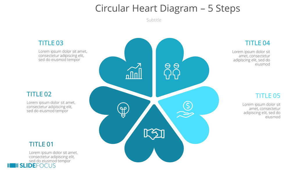 Circular Heart Diagram 5 Steps