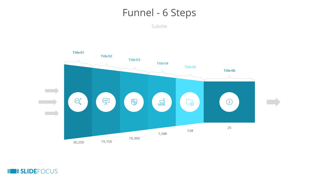 Funnel 6 Steps