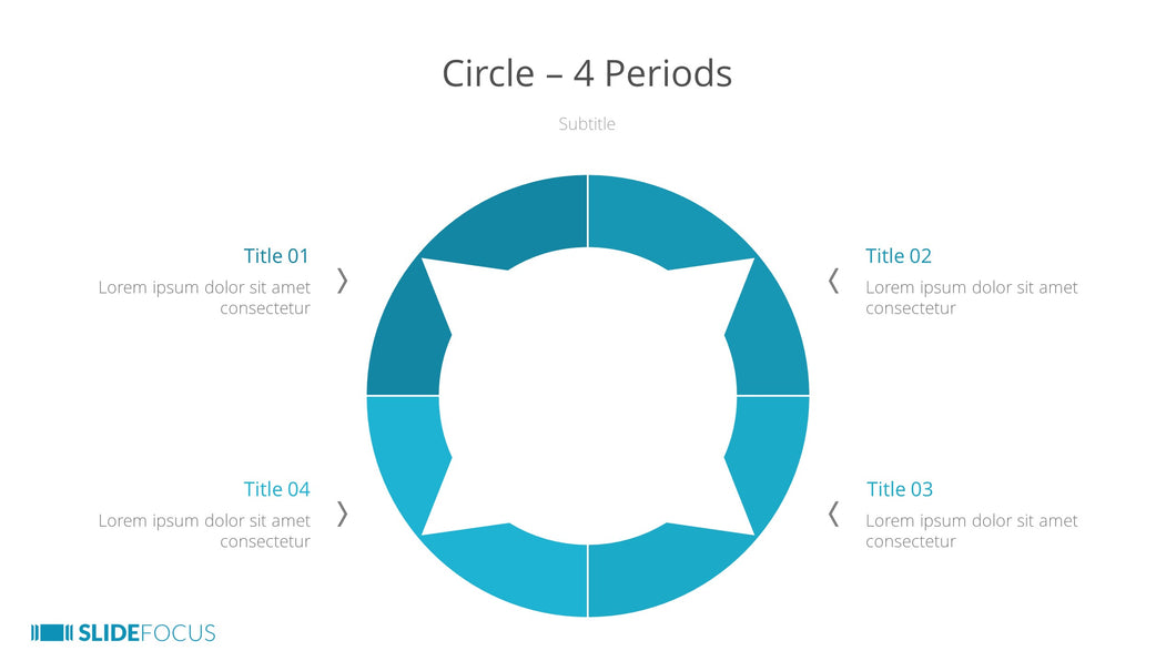 Circle 4 Periods