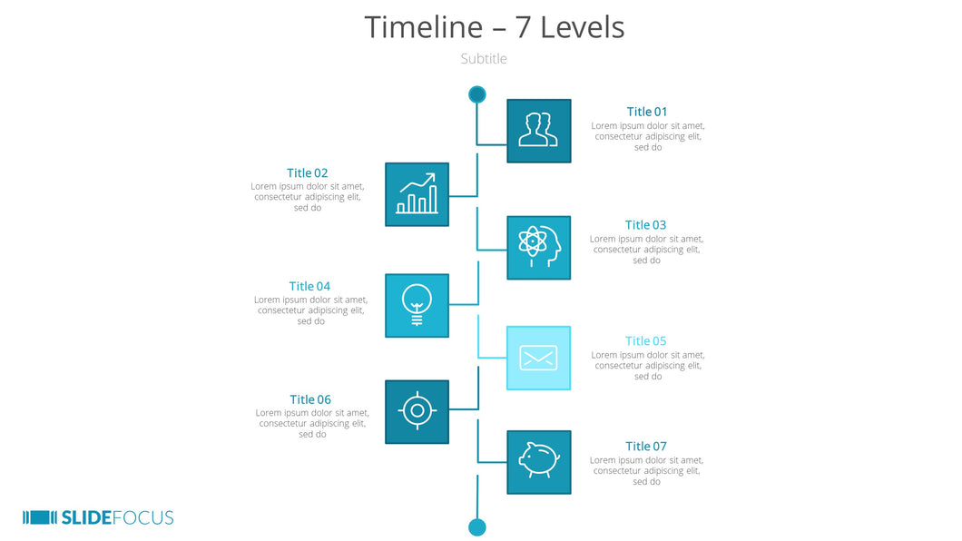 Timeline 7 Levels