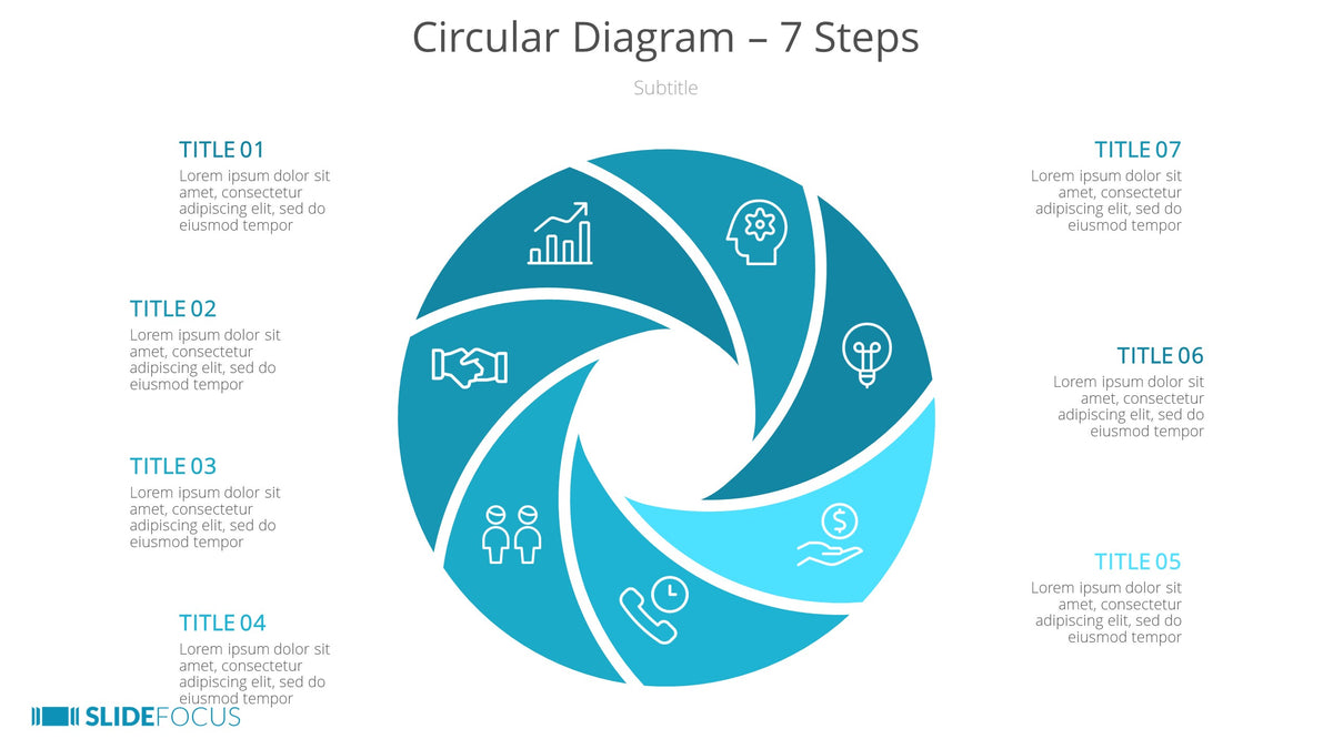 Circular Diagram 7 Steps Slidefocus Presentation Made Simple 6940