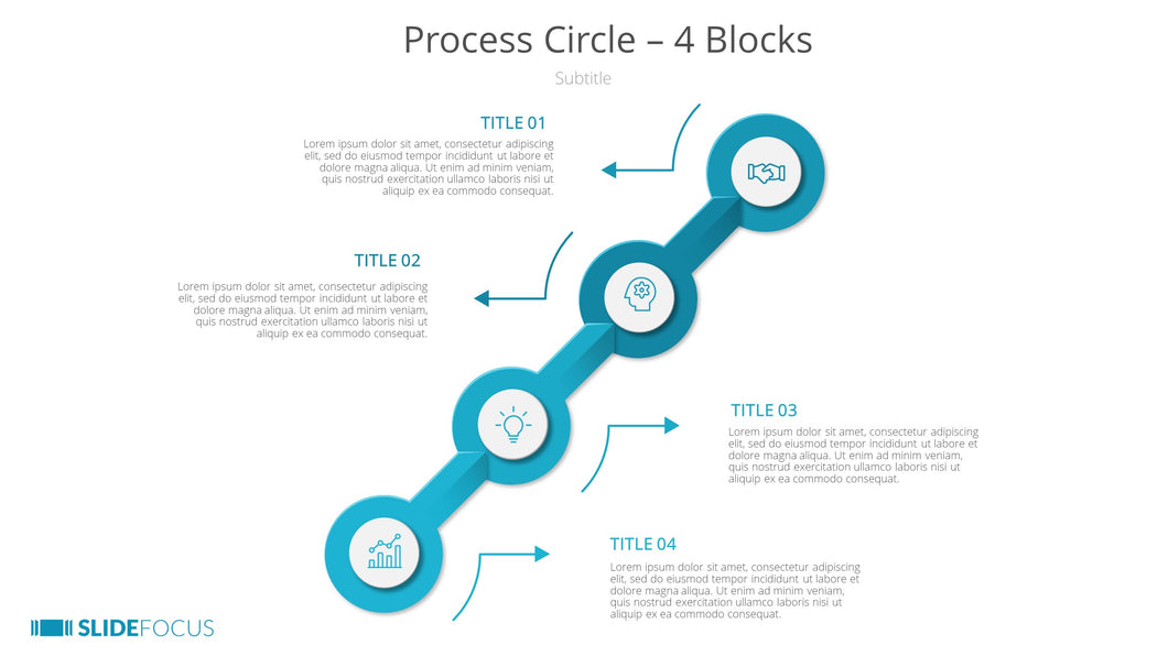 Process Circle 4 Blocks