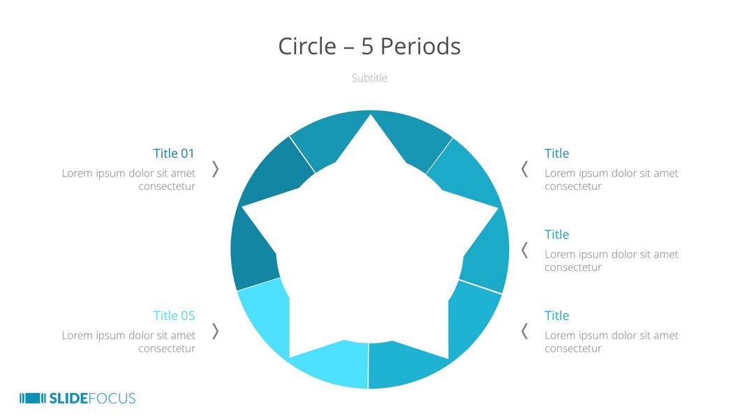 Circle 5 Periods