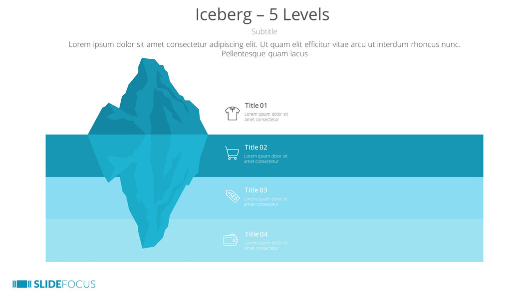 Iceberg 5 Levels