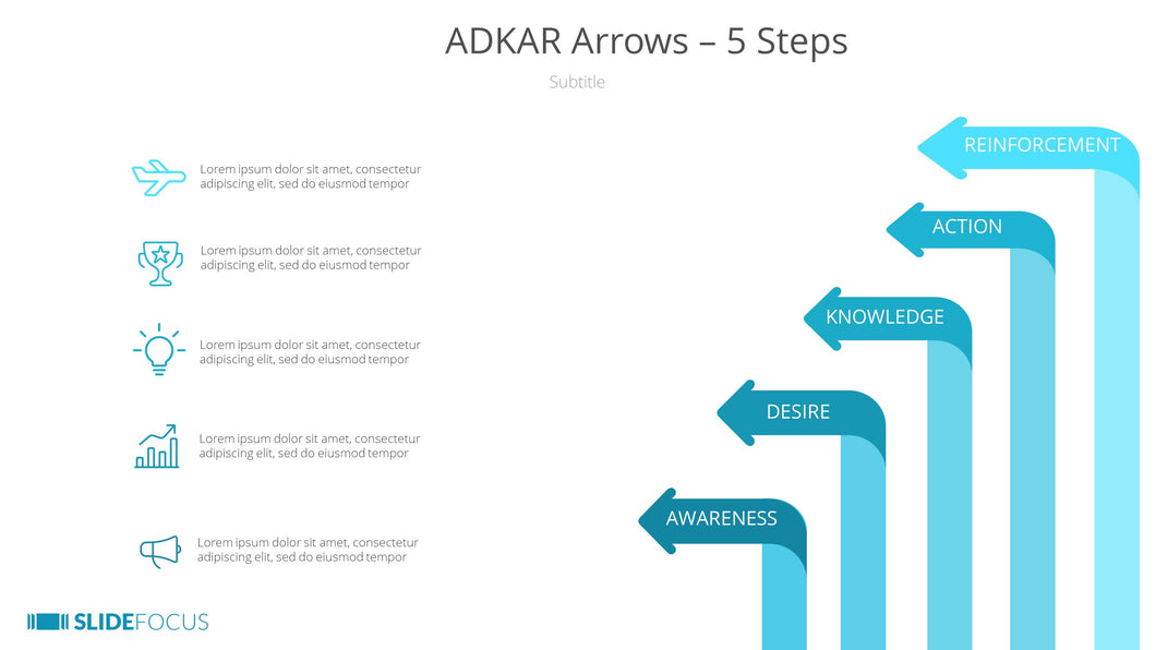 ADKAR Arrows 5 Steps