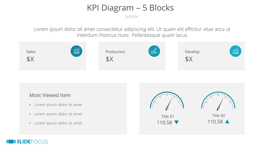KPI Diagram 5 Blocks