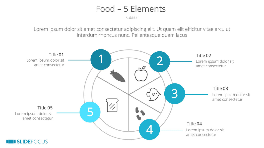 Food 5 Elements