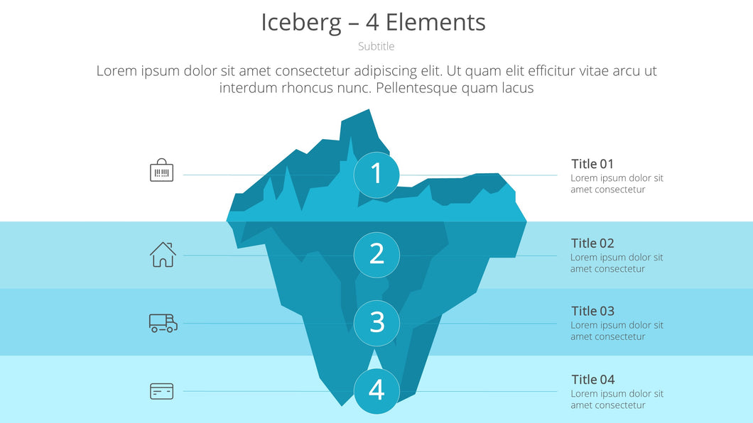 Iceberg 4 Elements