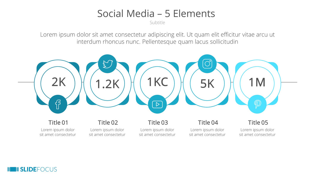 Social Media 5 Elements