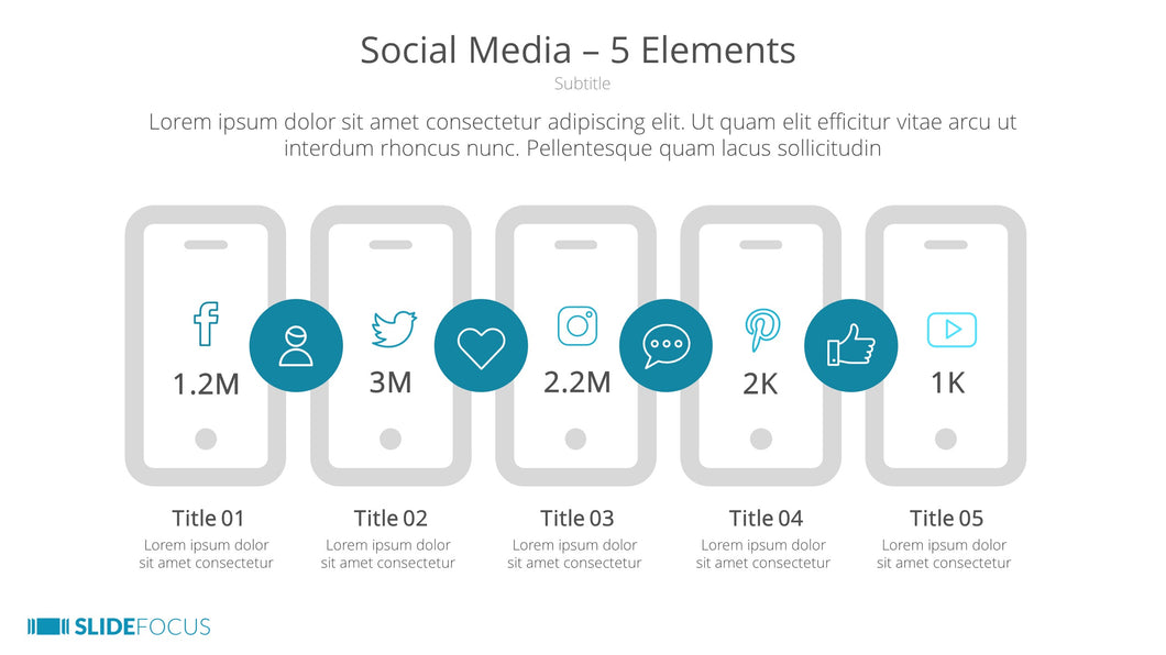 Social Media 5 Elements