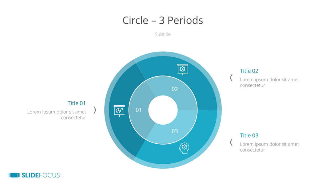 Circle 3 Periods