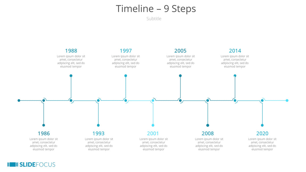 Timeline 9 Steps