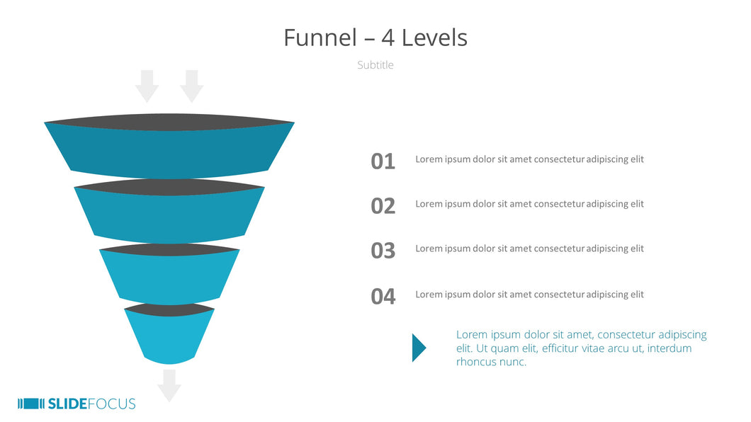 Funnel 4 Levels