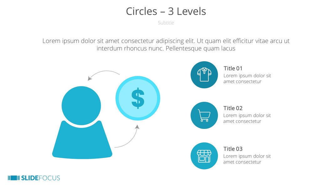 Circles 3 Levels