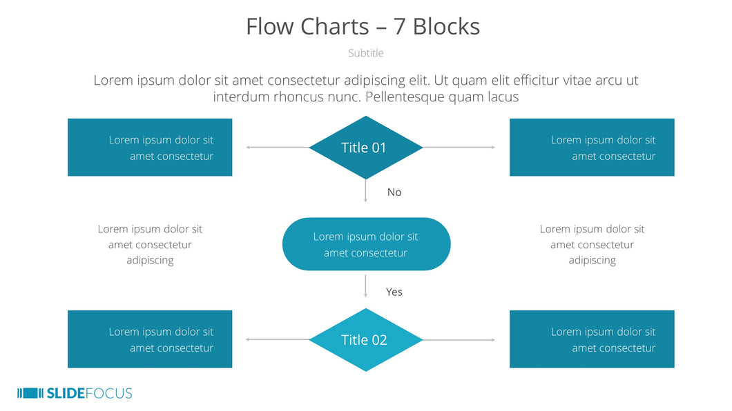 Flow Charts 7 Blocks