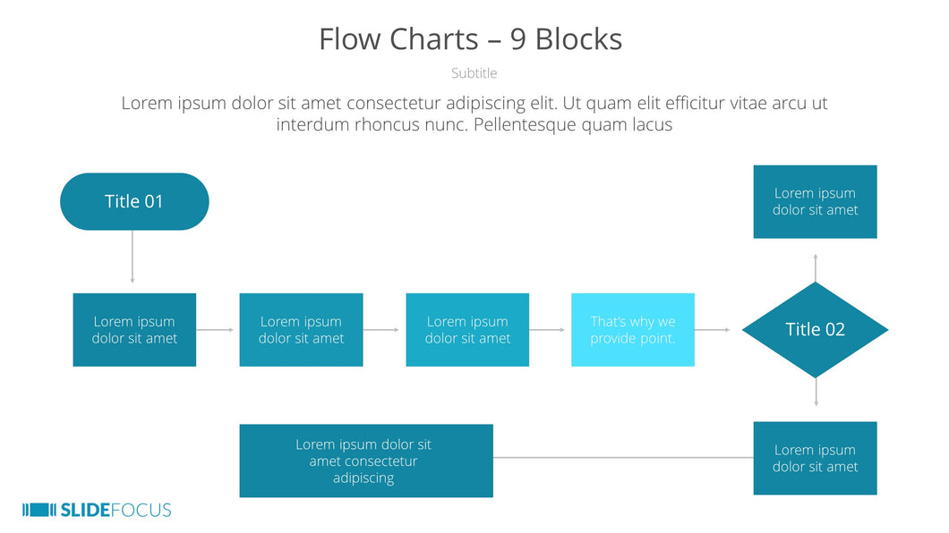 Flow Charts 9 Blocks