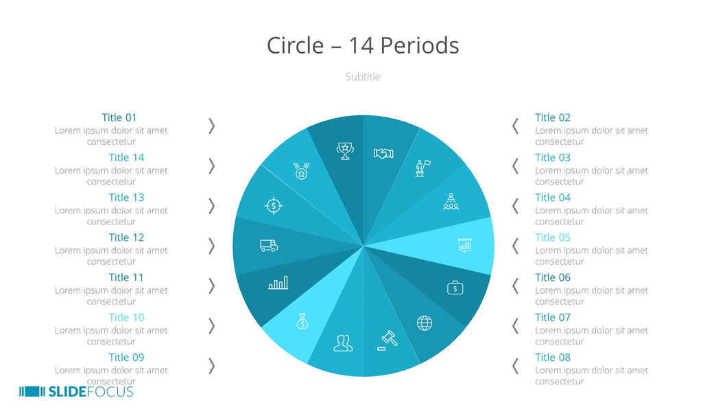 Circle 14 Periods