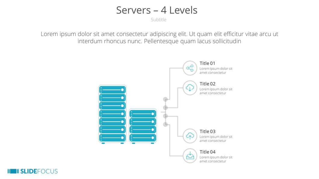 Servers 4 Levels