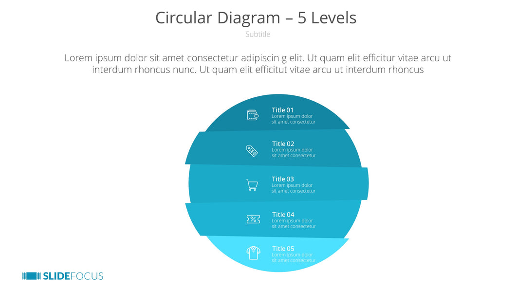 Circular Diagram 5 Levels