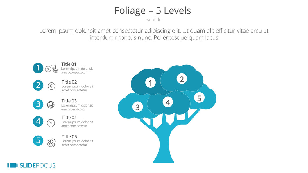 Foliage 5 Levels