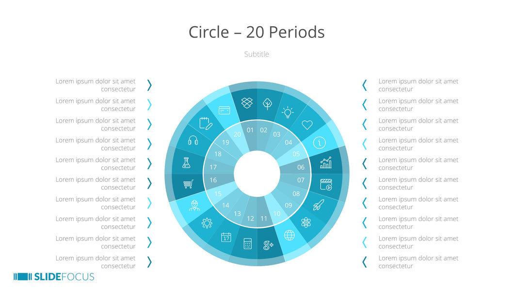 Circle 20 Periods