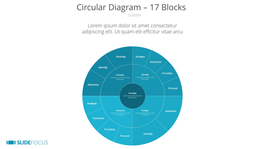 Circular Diagram 17 Blocks