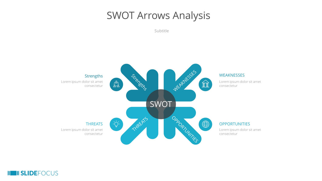 SWOT Arrows Analysis