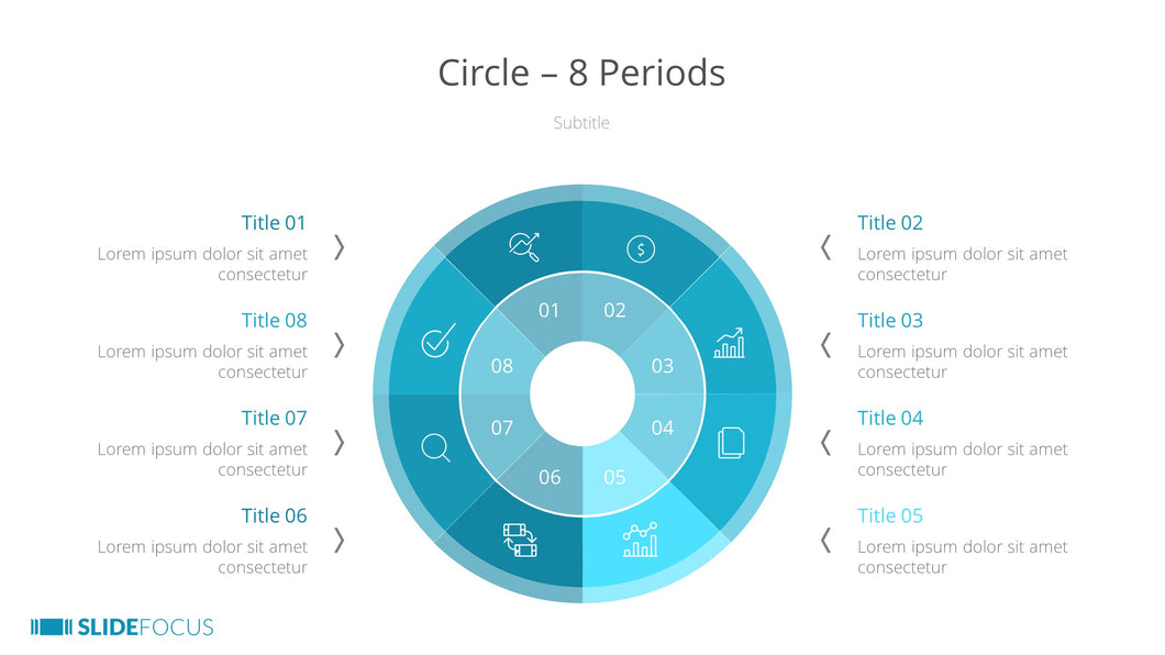 Circle 8 Periods