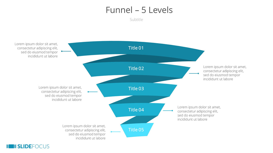 Funnel 5 Levels