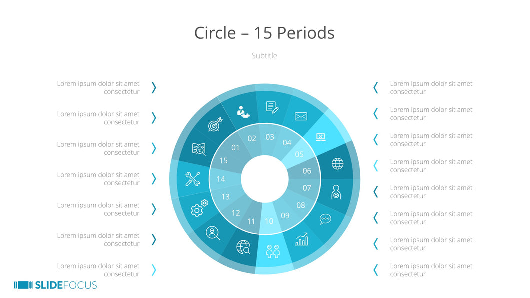 Circle 15 Periods