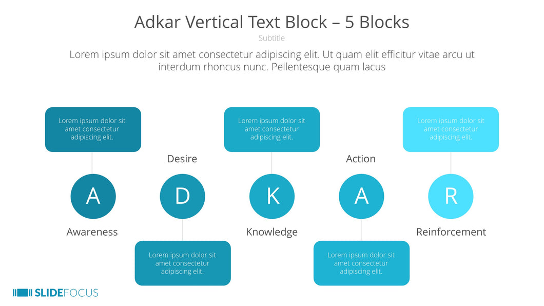 Adkar Vertical Text Block 5 Blocks