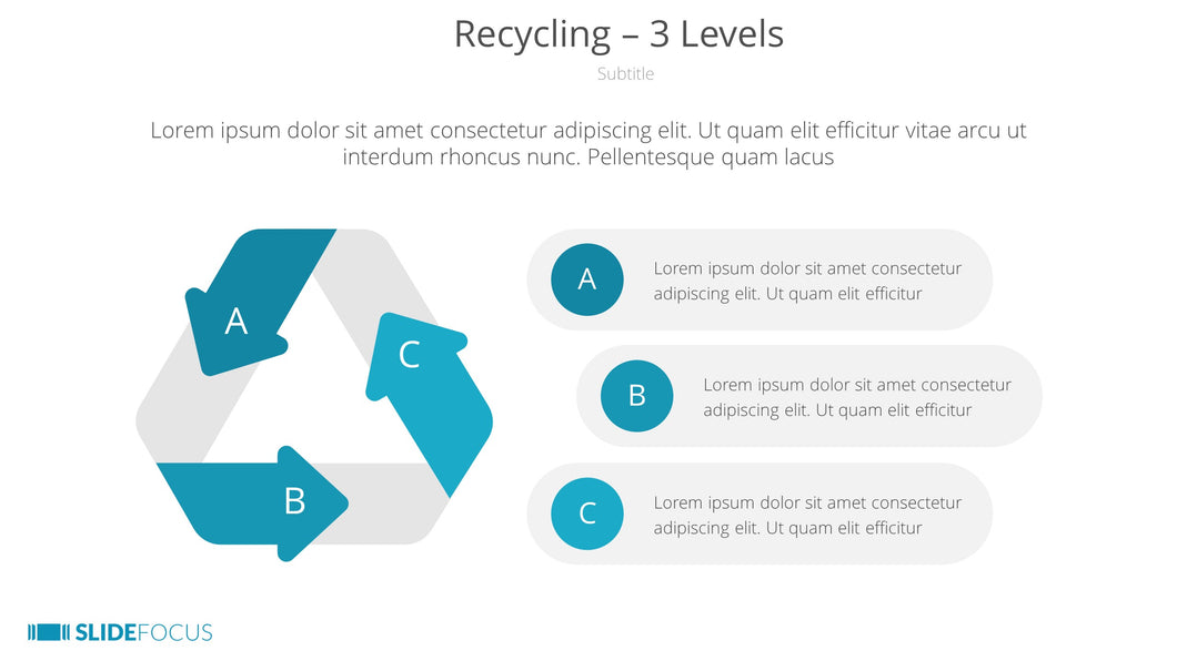 Recycling 3 Levels