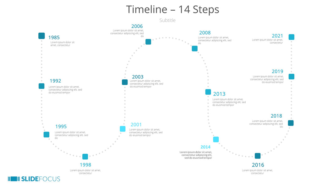 Timeline 14 Steps