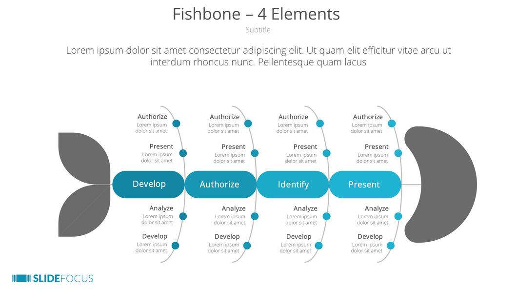 Fishbone 4 Elements