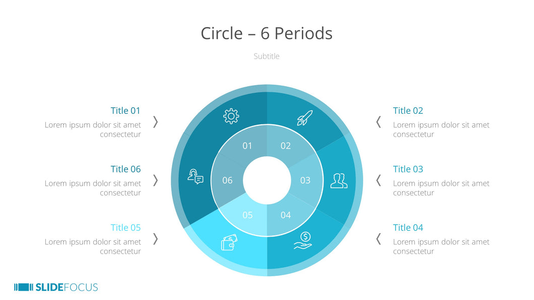 Circle 6 Periods