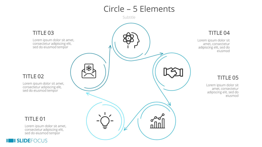 Circle 5 Elements