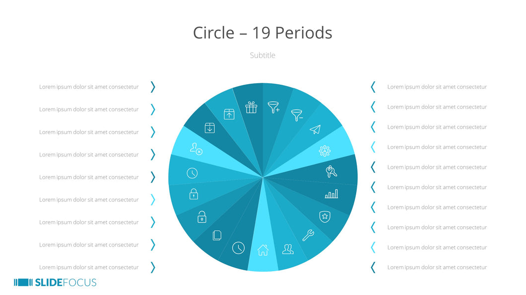 Circle 19 Periods